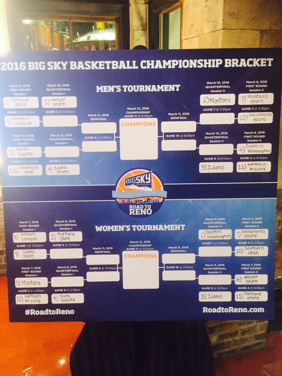 SUUBasketball's tweet photo. #tbirdnation #RoadtoReno https://t.co/rXdbFip57q