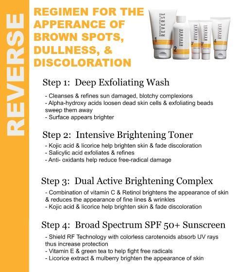 back2simple's tweet image. So fun to see results with Rodan+Fields products!! Message me when you are ready to try! buff.ly/1SsXXAW