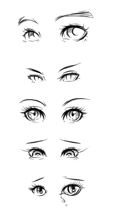Types of Anime Girl Eyes by Mily14p on DeviantArt