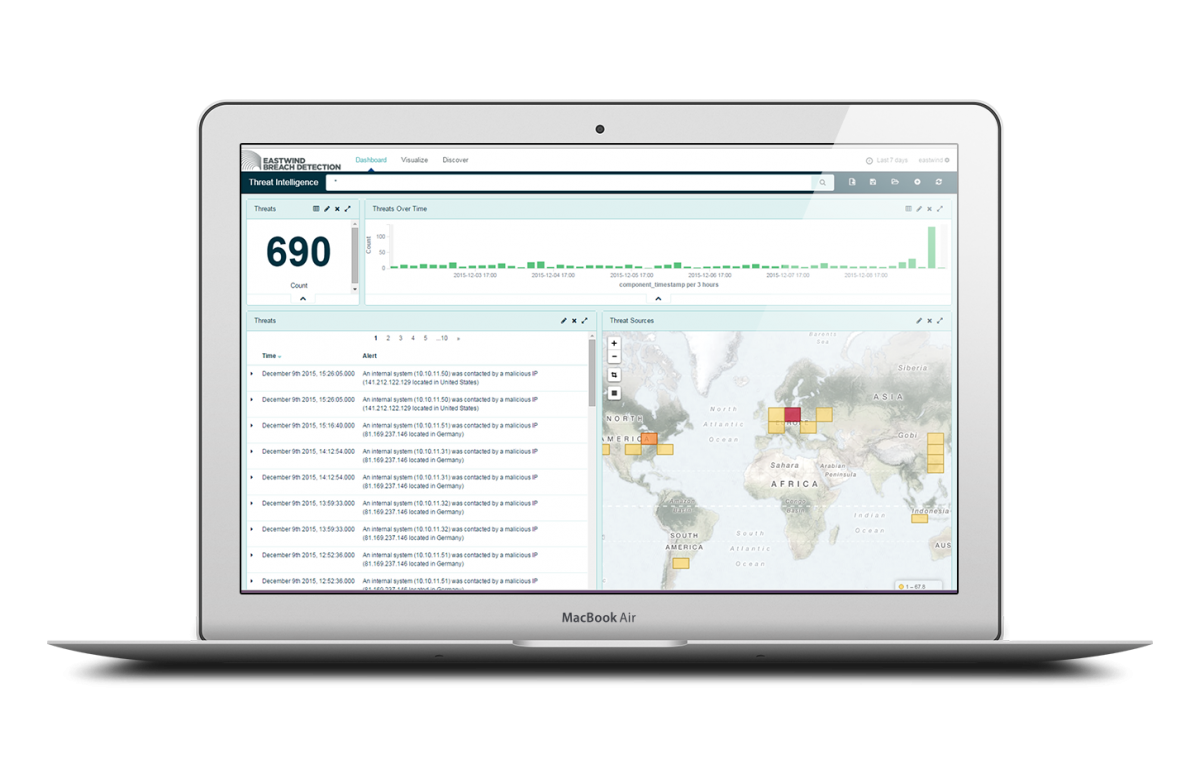 eastwindcyber's tweet photo. We were featured on @Forbes. Checkout the article: https://t.co/utaWFzj1Pf 
@ttaulli. #EastwindNetworks https://t.co/67f83jeOkM