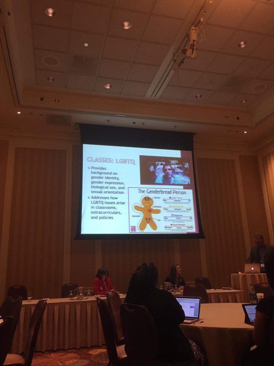 Operaphantomgrl's tweet image. Using the genderbread person to illustrate the gender and sex continuum #AACTE16