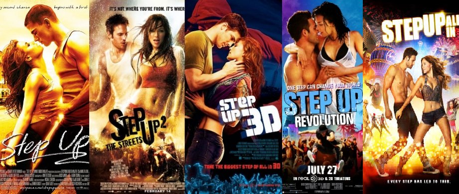 maariballoffet's tweet photo. Amo esas pelΓculas πππ #StepUp1 #StepUp2 #StepUp3D #StepUpRevolution #StepUpALLin @StepUpMovie https://t.co/AUP1HYVctq