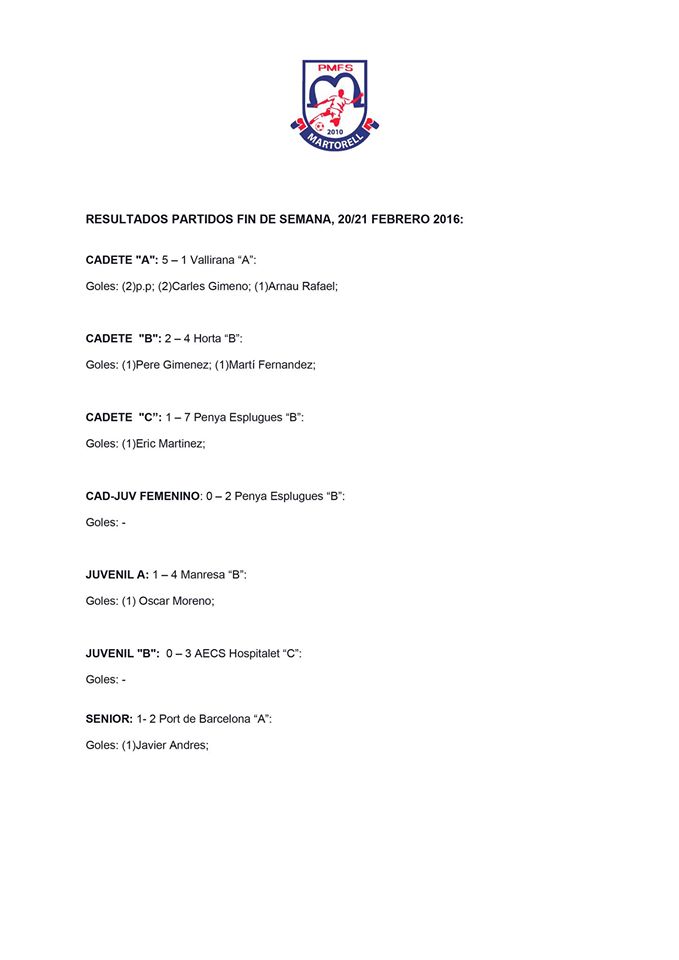 RESULTADOS PARTIDOS FIN DE SEMANA, 20/21 FEBRERO 2016: