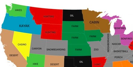 The most distinctive words in online dating profiles, by state buff.ly/1QhBaCz