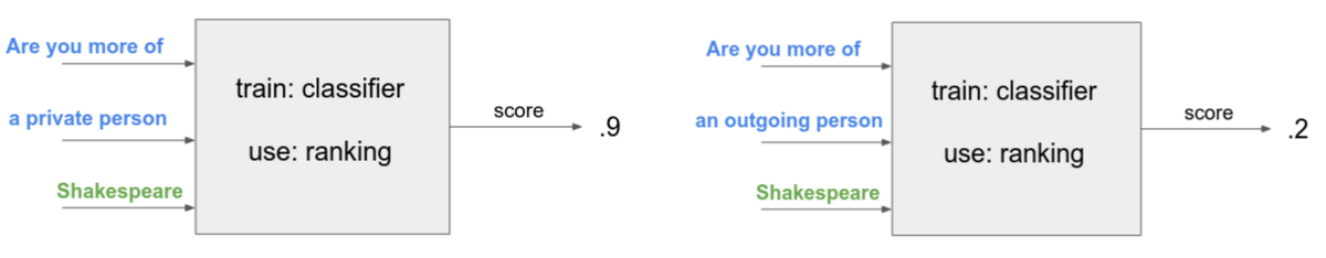 GoogleAI's tweet photo. How would a Neural Network respond to the questions of a personality test? Find out at https://t.co/lN1PALk0FP https://t.co/p8wk9JS7aM