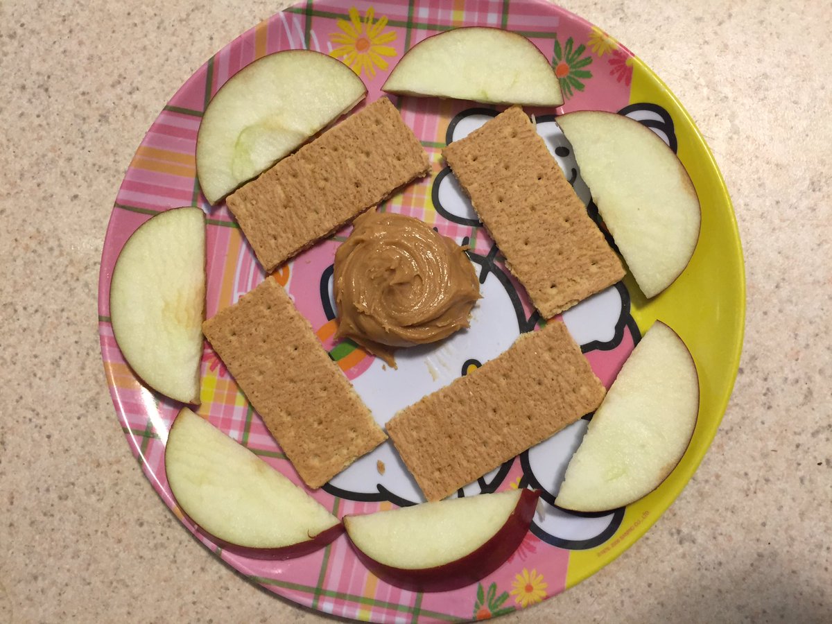 theaterpants's tweet photo. She didn't want to eat it because it's too pretty. #platingisimportant #commoninterests https://t.co/RTdTRi6Na9