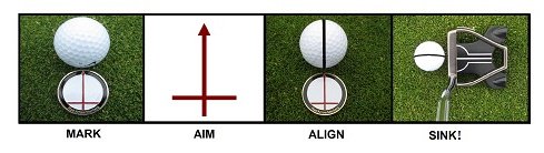 A more accurate way of lining up your putts!