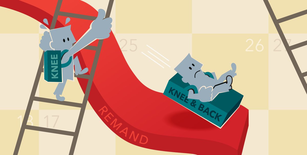 CharlestonVAHCS's tweet image. #DYK an appeal can be sent back to regional court for review? 1.usa.gov/1Qf9hzn #appealsprocess #VAblog