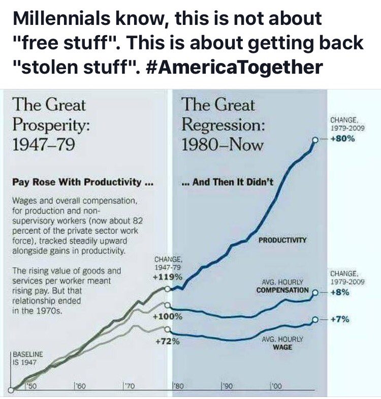 This movement isn't about "free stuff"