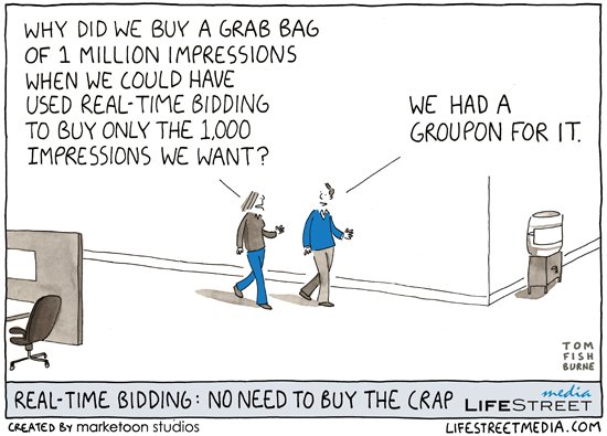 SlackGrammatic's tweet image. Something about real time buying #RTB thanks to lifestreet-media.