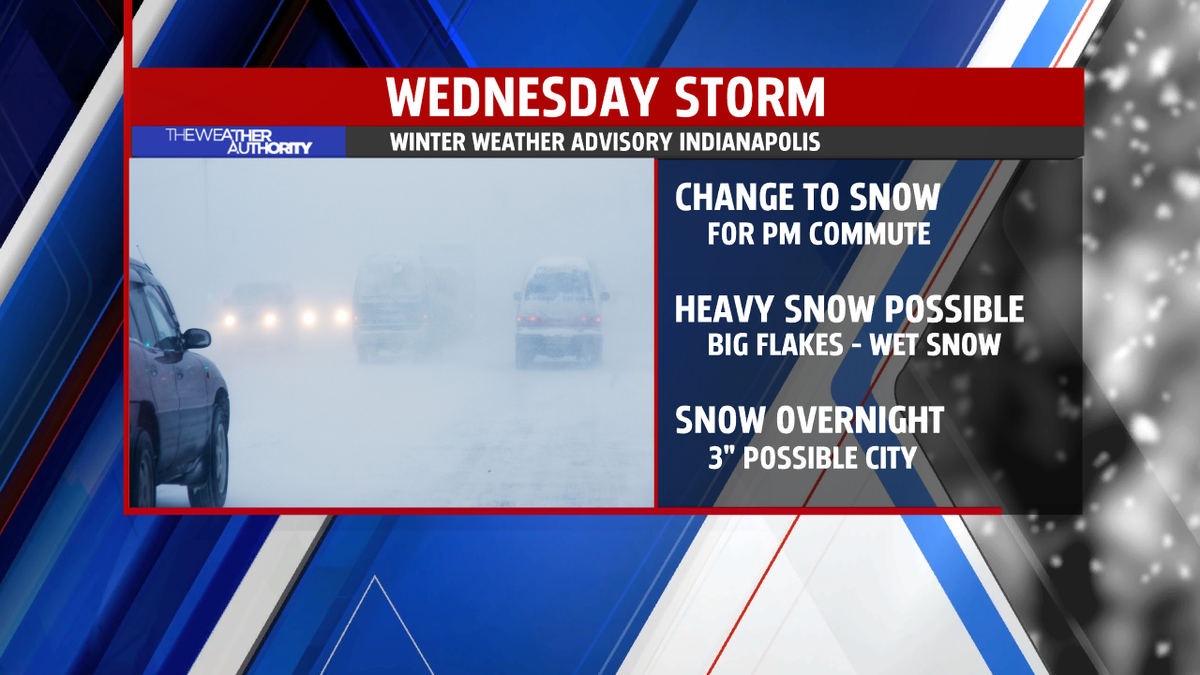 BrianWilkes59wx's tweet photo. CHANGE TO SNOW: Conditions deteriorate for the PM commute with change to snow from west to east #inwx https://t.co/23zStO0VnM