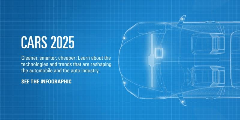mashable's tweet photo. What will cars be like in 2025? Check out the trends reshaping the way we drive https://t.co/mgja9aUFEV #Cars2025 https://t.co/cjinOi36oT
