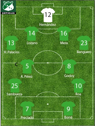 Notideporcali's tweet photo. 11 titular de #DeportivoCali para enfrentar esta noche a Boca Juniors. #VamosALlenarNuestraCasa https://t.co/xAeHDvaeYf
