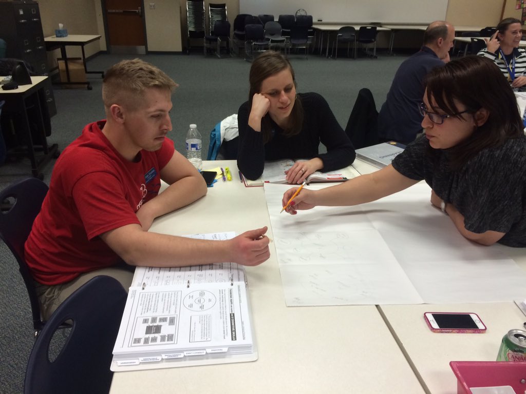 LauraC0621's tweet photo. Middle School Thinking Maps @myccs @CreeksideMS @CarmelMiddleSch https://t.co/bXnZPHwGgx