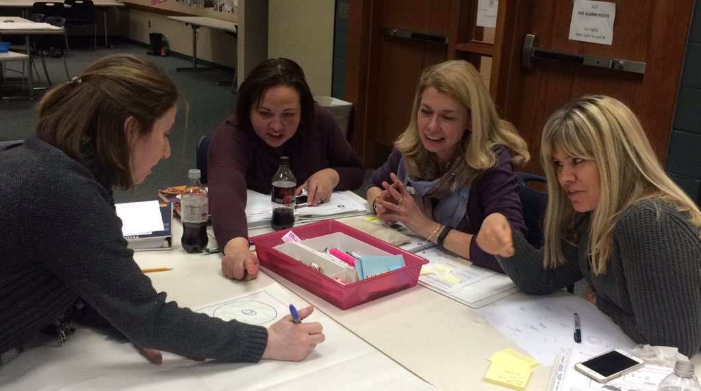 LauraC0621's tweet photo. Middle School Thinking Maps @myccs @CreeksideMS @CarmelMiddleSch https://t.co/bXnZPHwGgx