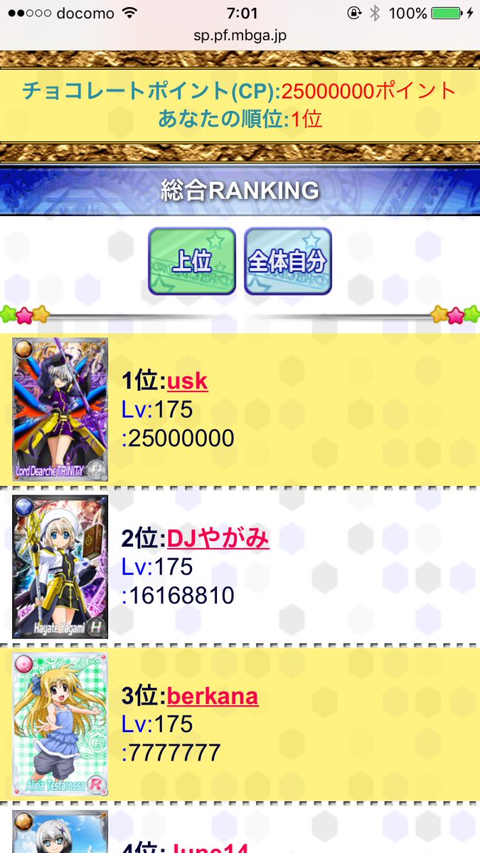 Usk0926's tweet photo. 一周目の王様イベで悔し涙を流して二年半
リベンジを諦めた方がいいのではと揺れる事は何度もありましたが二周目の告知があった瞬間に覚悟は決まりました
走りきれたのは皆さんの応援のおかげでした
改めてお疲れ様でした、ありがとうございます！ https://t.co/gJKvOiat7B