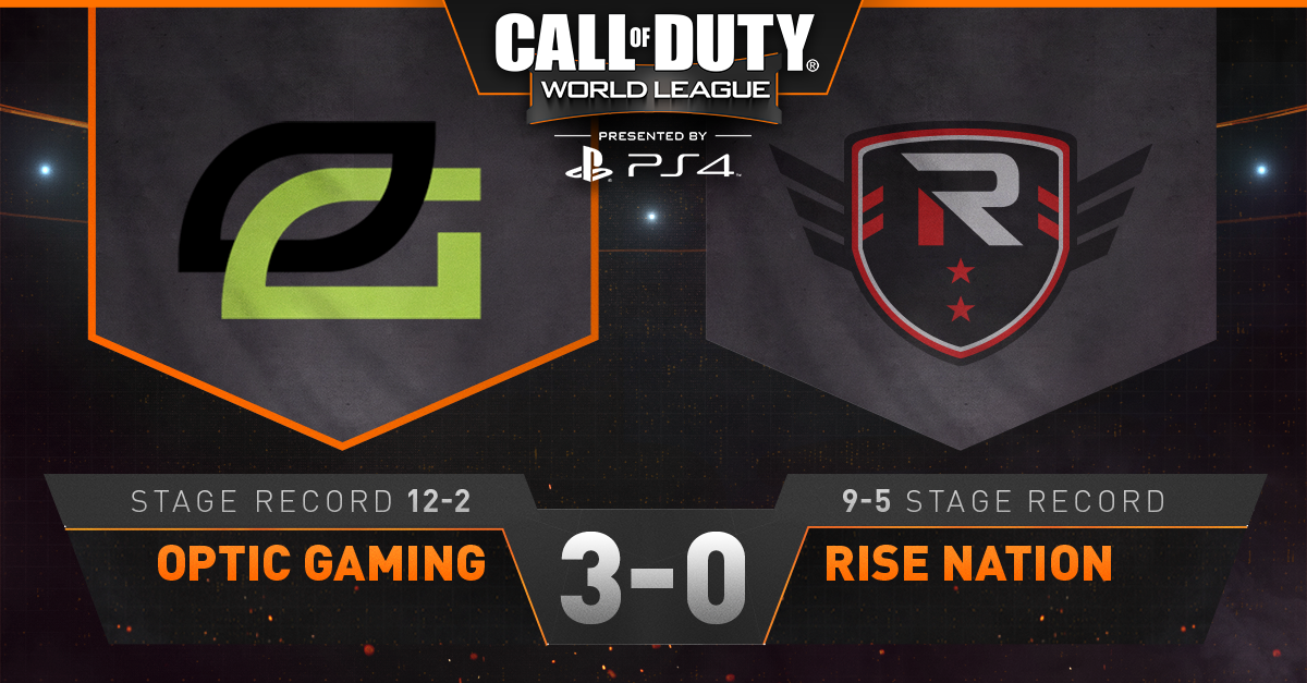 CODLeague's tweet image. With the 9-3 Uplink win, @OpTicGaming close out the series against @TheRiseNation in a clean 3-0 sweep!