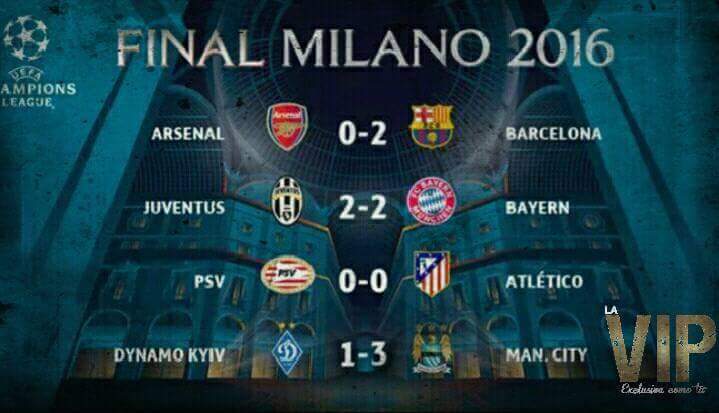Revista_LaVIP's tweet photo. Aquí la resultados fecha champions.
#RevistaLaVIP #SeccionDeportes https://t.co/aWAqcZtKf8
