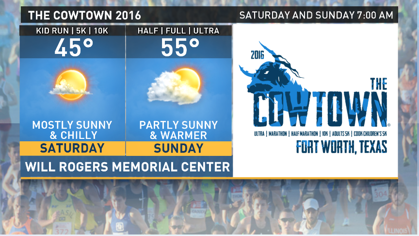 Runners take over Fort Worth this weekend! It's the Cowtown 2016! Nice weather for it. Maybe I'll run the Ultra! HA!