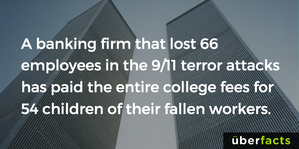 UberFacts's tweet photo. Incredible. https://t.co/E8Ki94mDdD