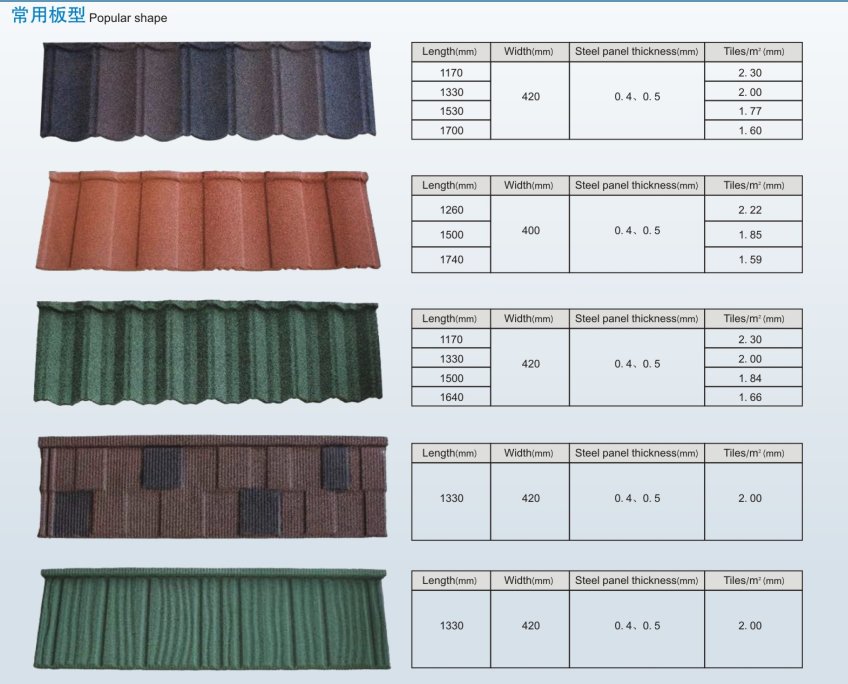 Haixing1Machine's tweet image. best tile best life!!!+8618233139124!
email :lisa1@haixingsteel.com