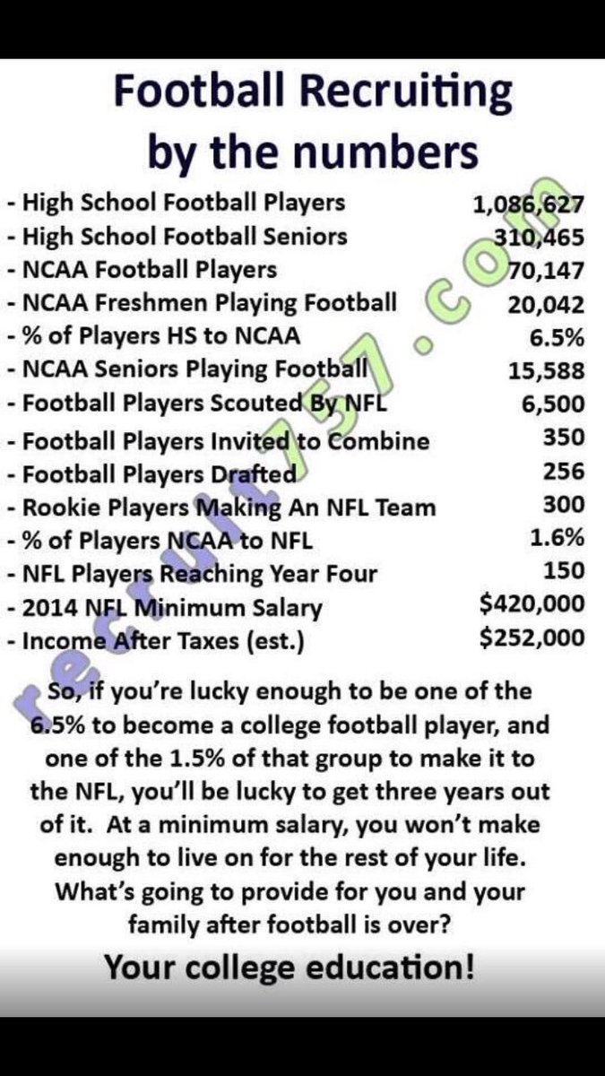 CoachPPR's tweet image. 