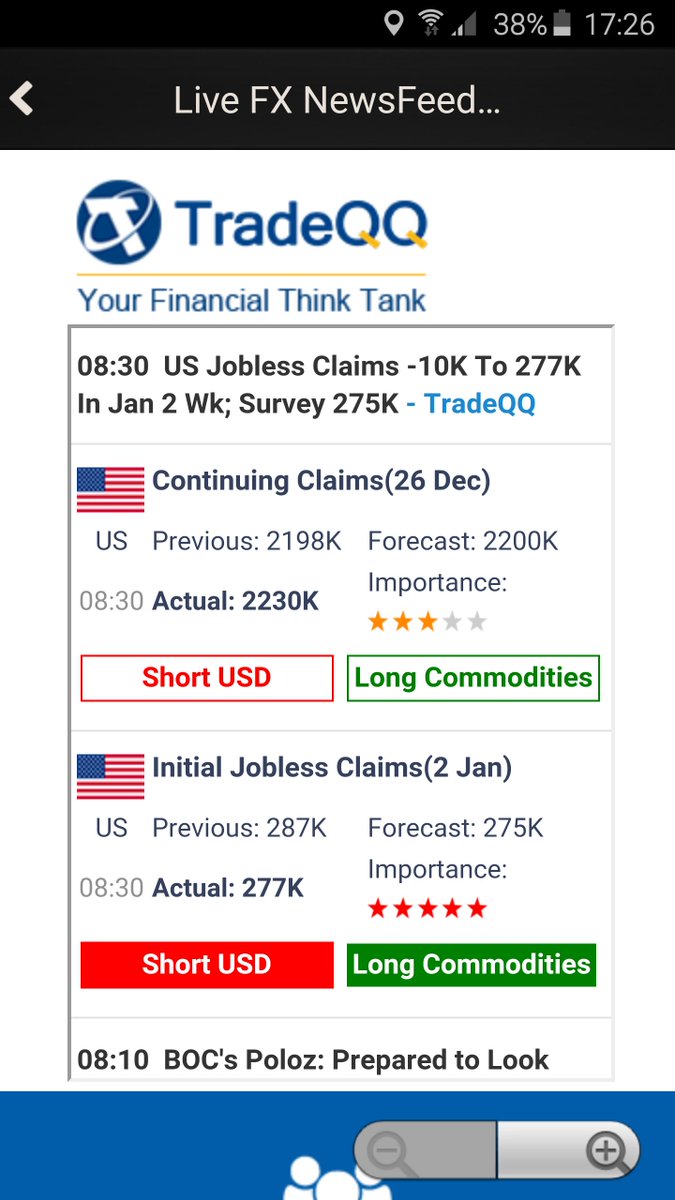 BinaryTrading13's tweet photo. RT https://t.co/DxfLAT0qzZ New #Forex #Trading Tool added to mytradingbuddy Android App > Live Newsfeed & #FXSign… https://t.co/KFOlZz1LIA