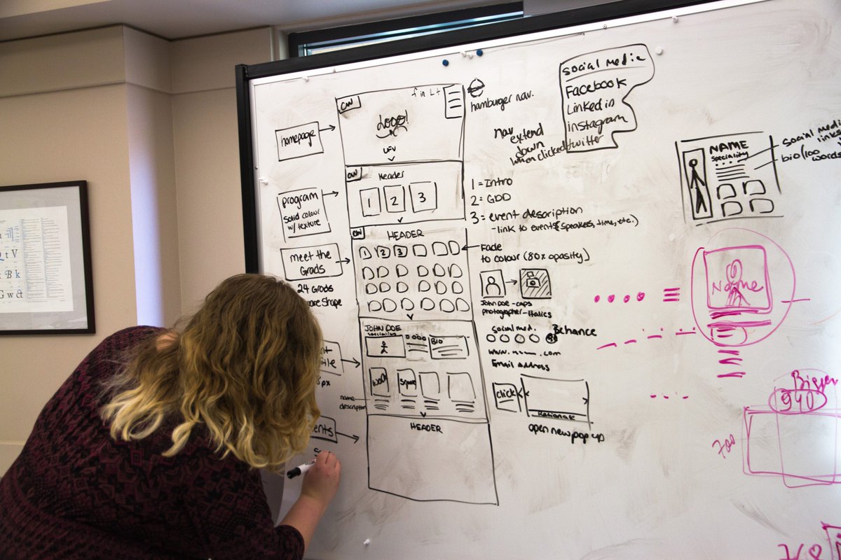 UFVGDD's tweet photo. UFV GDD grads planning the UX for creativewoods.ca yesterday! #creativewoods #ufvgdd #behindthescenes https://t.co/ep1v7O5WaC