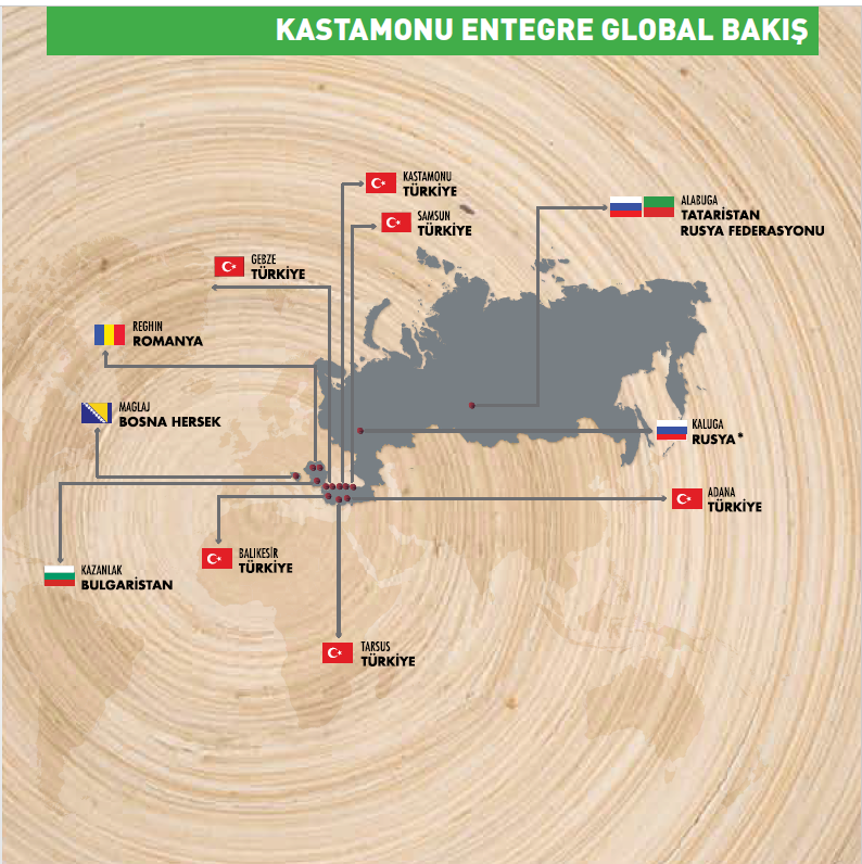 KeasKurumsal's tweet photo. #global #Tuerkiye  #Bulgaria  #Romania  #Bosnia  #Turkey #Russia
#woodbasedpanel https://t.co/TteF5nNj55