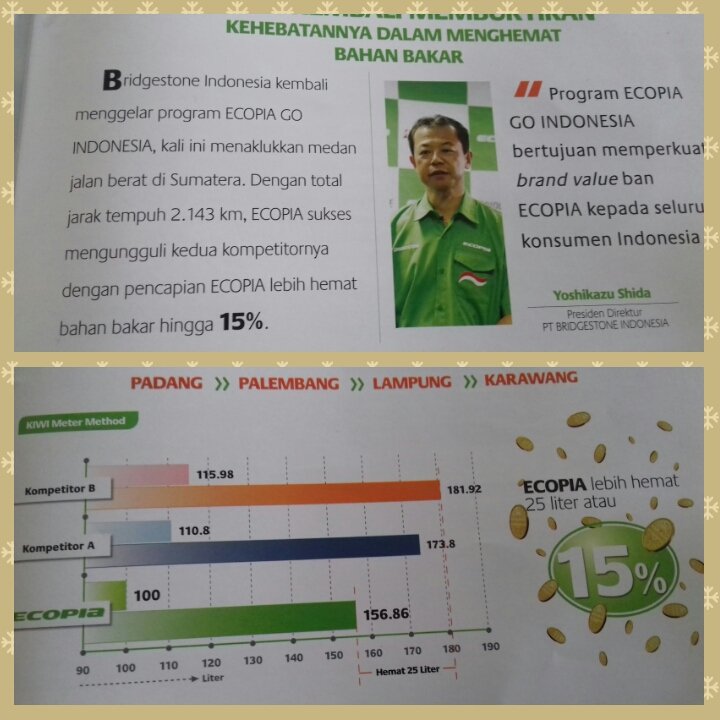 PratamaBan's tweet photo. ECOPIA EP150 terbukti lebih hemat bahan bakar...ganti ban mobil anda dengan ban ECOPIA https://t.co/BvhEF3ffR1