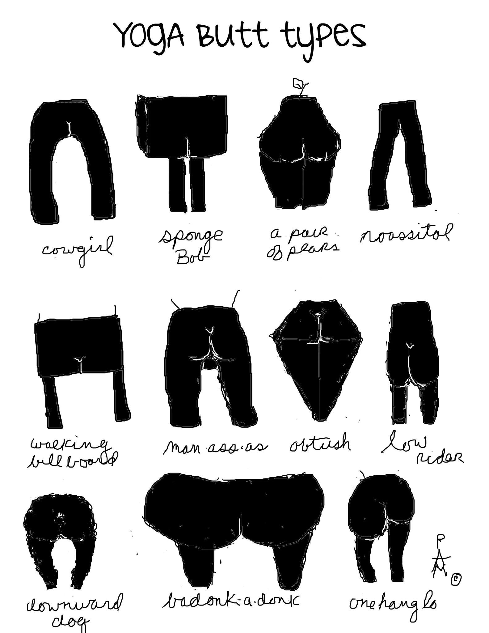 blogsnogger on X: yoga butt types shapes #yogabutts #yoga #yogajournal  #yogapants #butts #buts #asses #yogaposes #workout #exercise   / X