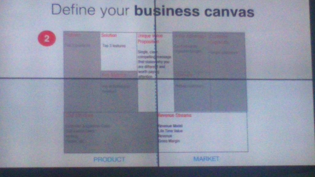 chirpstory_ed's tweet photo. #Vidcontent #SMWJakarta Kanvas Bisnis, dibutuhkan dalam sebuah bisnis https://t.co/zA9Wnhcf6V