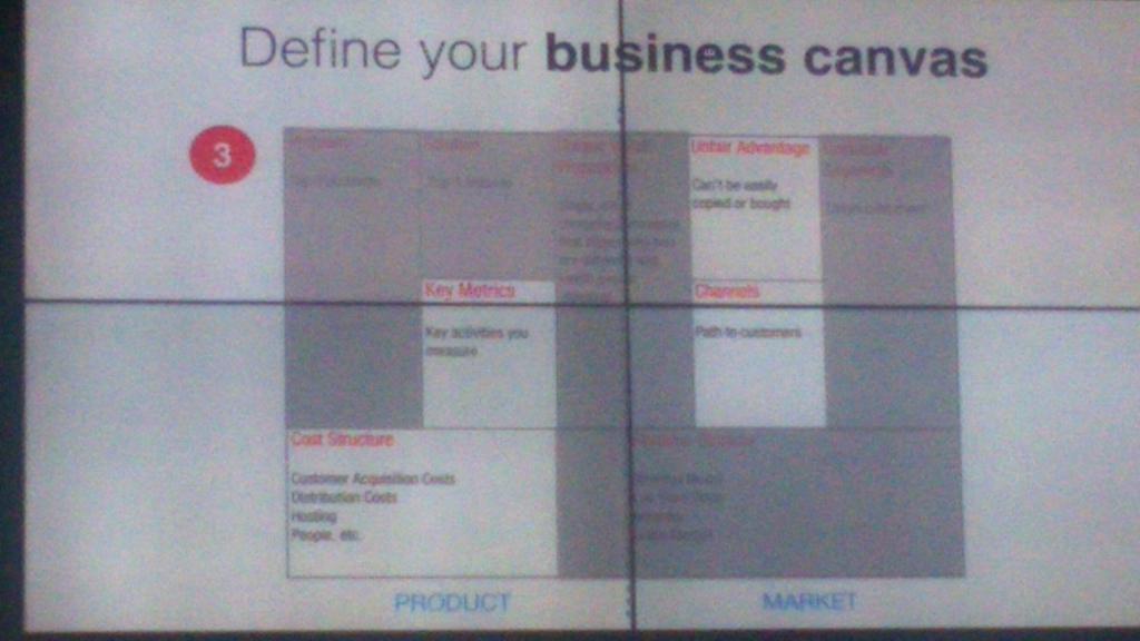 chirpstory_ed's tweet photo. #Vidcontent #SMWJakarta Kanvas Bisnis, dibutuhkan dalam sebuah bisnis https://t.co/zA9Wnhcf6V