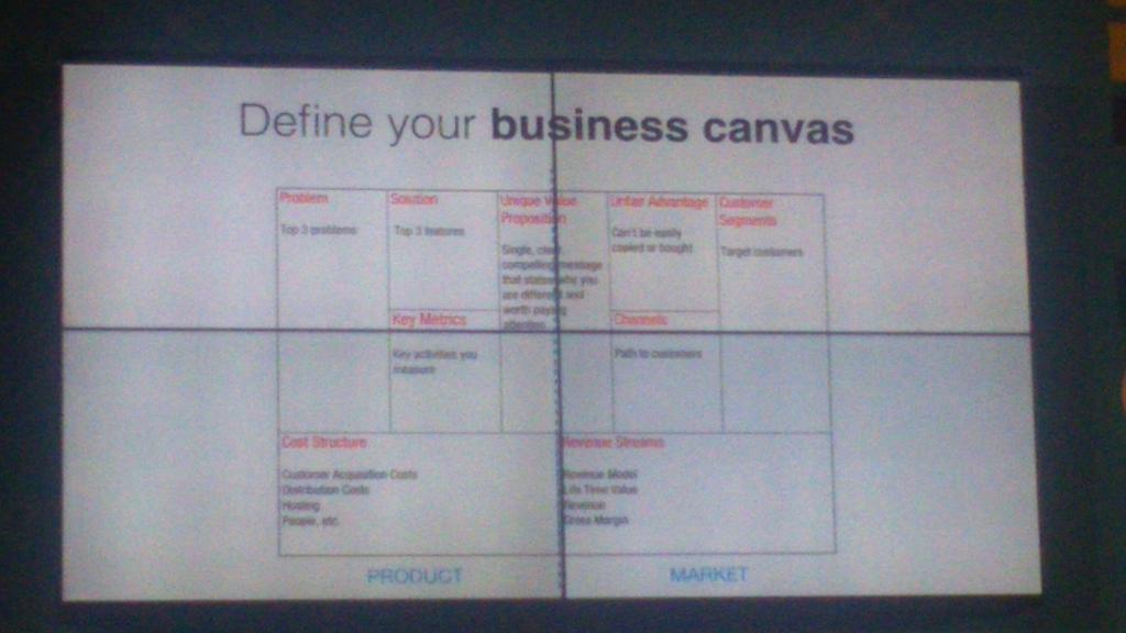 chirpstory_ed's tweet photo. #Vidcontent #SMWJakarta Kanvas Bisnis, dibutuhkan dalam sebuah bisnis https://t.co/zA9Wnhcf6V