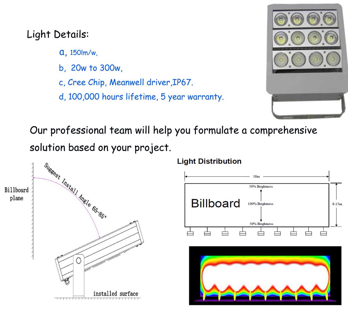 ledsolver's tweet image. @RobertTuck1 new led lights