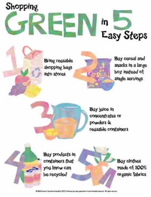 WWF_ID's tweet photo. Sobat, yuk mulai "shopping green" dengan 5 langkah mudah berikut #IniAksiku #BebasSampah2020 @EHindonesia https://t.co/ifUESCDF5n