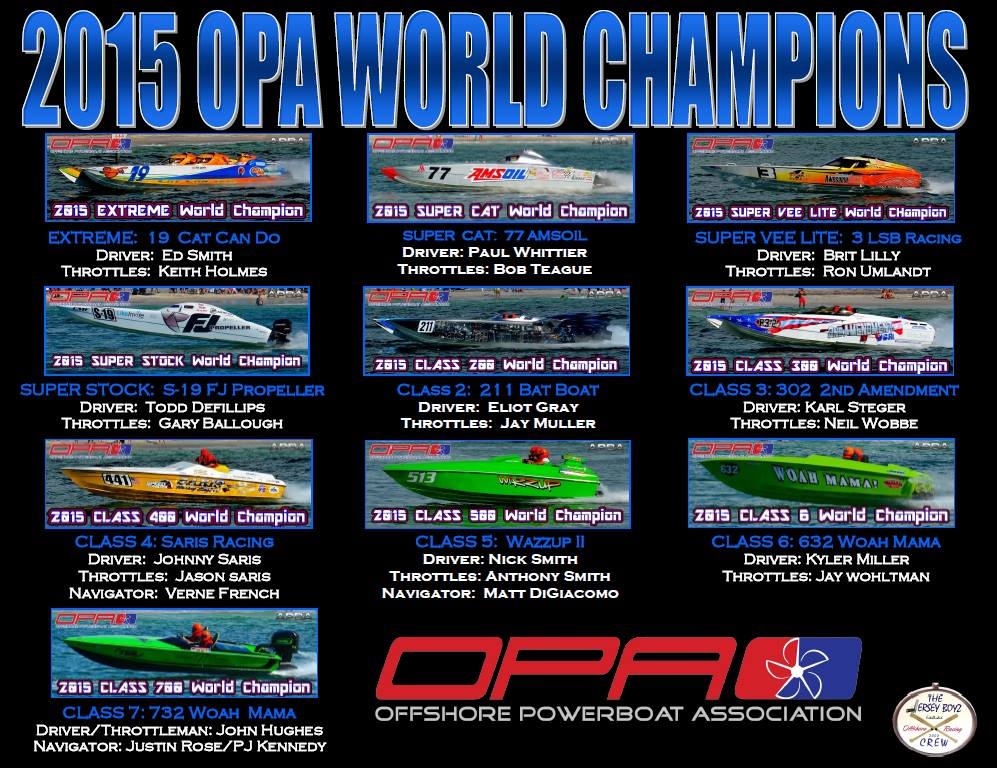 NatMarGraphics's tweet image. Congratulations to the 2015 Champions!   
Looking forward to 2016!