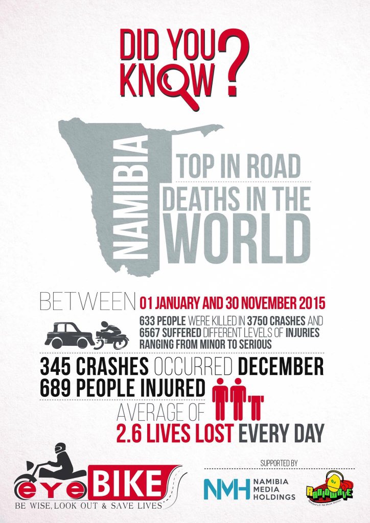 @FLON_Namibia <a href="/TheNamibian/">The Namibian</a> <a href="/republikein_na/">Republikein</a> 😔😔😔