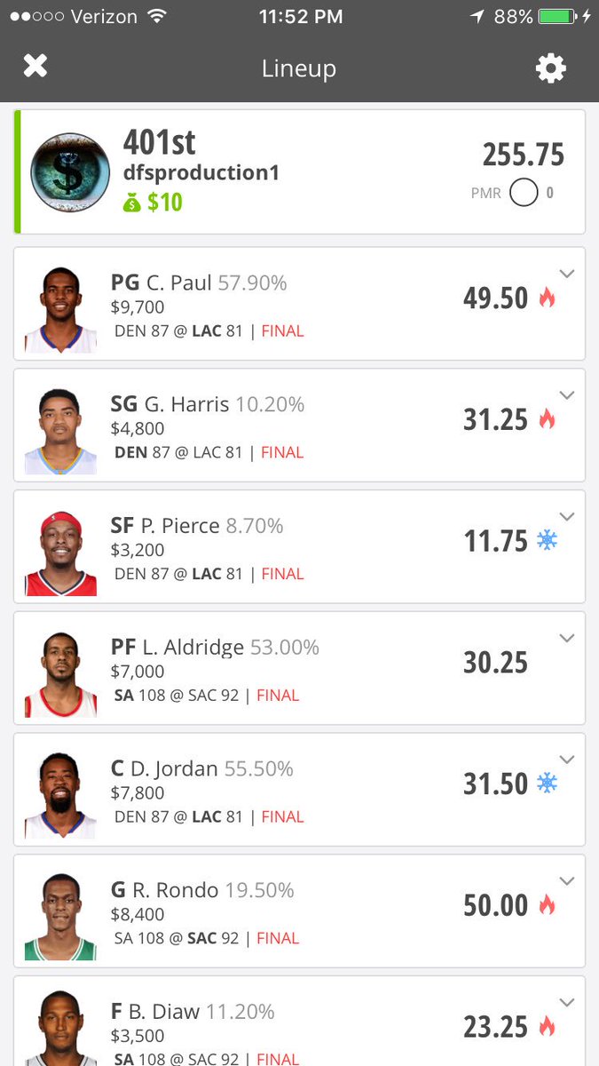 DFS_Production's tweet photo. Late night!! 🔥🔥🔥🔥🔥🔥🔥🔥🔥🔥#DraftKings #DFSPRODUCTION #DFS #NBA #BankrollGrind 🔥🔥🔥🔥🔥🔥🔥🔥🔥🔥 https://t.co/KnLrCTgE84