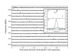 AsteroidEnergy's tweet photo. Fast Radio Bursts: First Distance Measurement https://t.co/qpFfNw36Pc Finally, an optical counterpart https://t.co/cQHhfApTvk