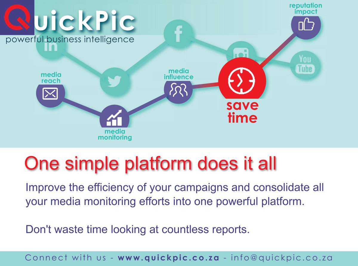 QuickPic_'s tweet photo. #TBT #QuickPic #EfficiencyIsKing https://t.co/jhoQxY9S1L