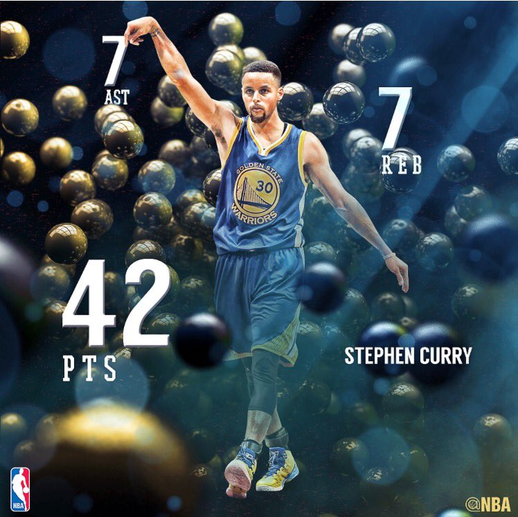 nbastats's tweet photo. #SAPStatLineOfTheNight Steph Curry scorches for 42 PTs, 7 REBs, and 7 ASTs in a @Warriors' victory. https://t.co/rSRKwSgZyC