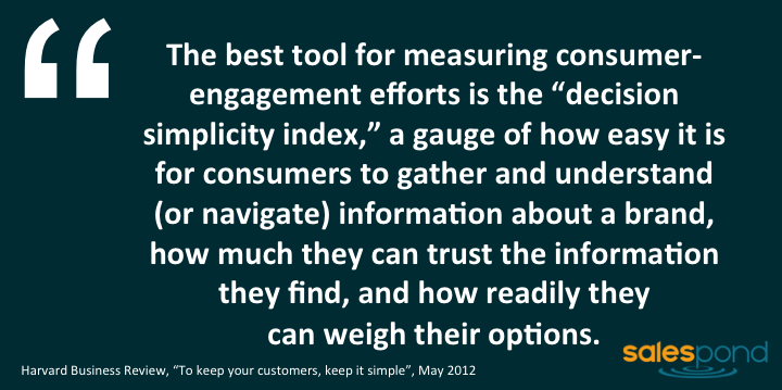 SalesPond's tweet photo. Align branding with "Decision Simplicity Index" to increase engagement https://t.co/MLG3Xo2d9f https://t.co/EPSkyh6wC2
