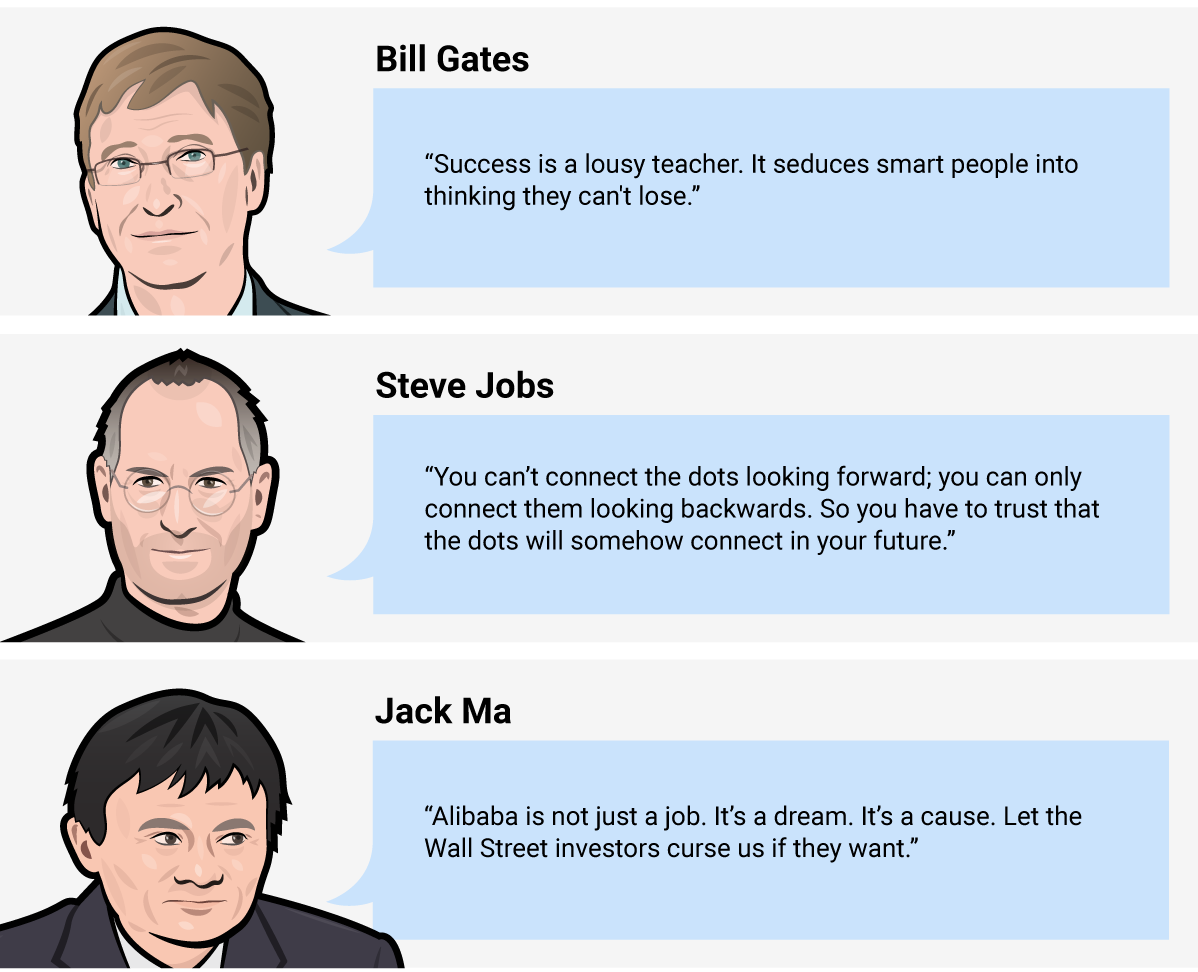 wef's tweet photo. Do entrepreneurs make bad employees? https://t.co/mUhhqL6Q4s #leadership https://t.co/gmqbCUR2zD