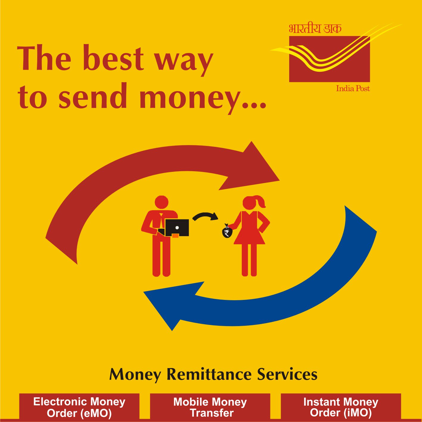 Instant money transfer deals