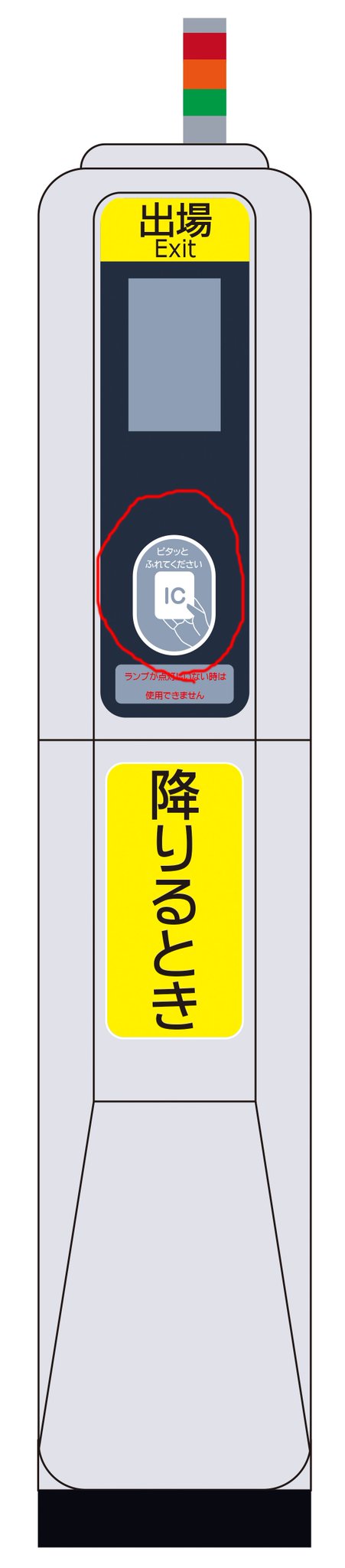 叡山電車 公式 V Twitter 叡山電車のｉｃが導入されるとどこへｉｃカードをタッチするの ってことで 中の人がイラスト を描いてみました 降車用の簡易改札機が設置駅のみとなりますが 係員配置とき 駅での降車用の簡易改札機 赤で囲んだ部分がｉｃ読み取り部
