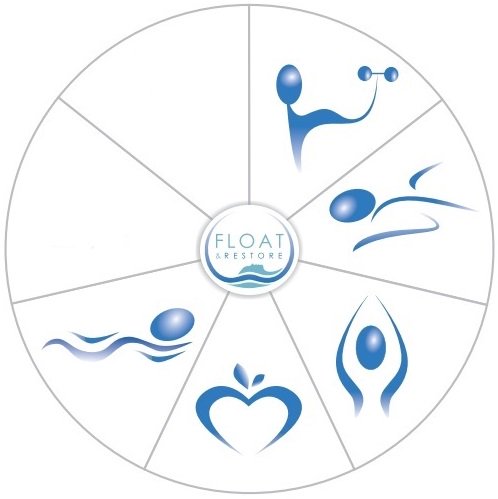 FloatandRestore's tweet photo. Experience heightened states of relaxation, promote recovery times and enhance your creativity. #Floatandrestore https://t.co/d5wSJIPoAT