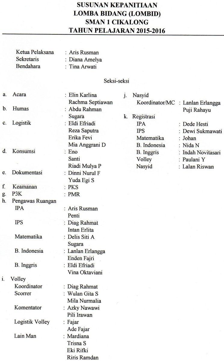 Sman 1 Cikalong Sman1cikalong Twitter