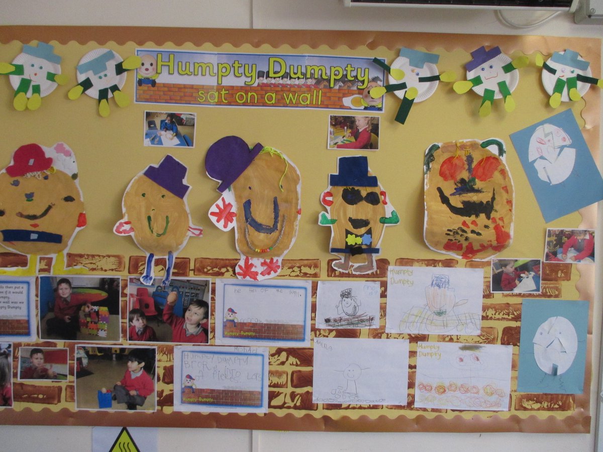 Highclare_Wdfld's tweet photo. Lots of lovely Humpty Dumpty work in Pre-School 2 @Highclare_Wdfld https://t.co/4GExQIaulR
