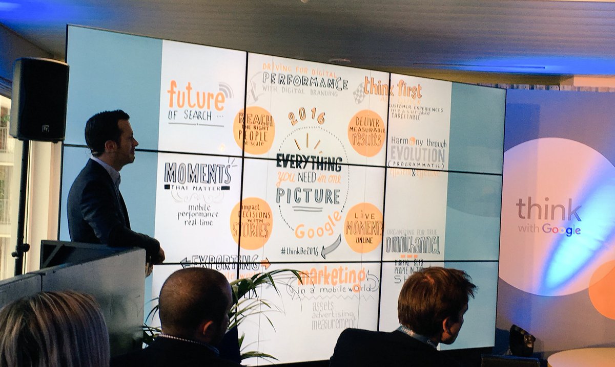 Haberdasher28's tweet photo. Summary of #thinkbe2016 at @google #bxl HQ @PeterVertongen https://t.co/6lcsb7BhGh